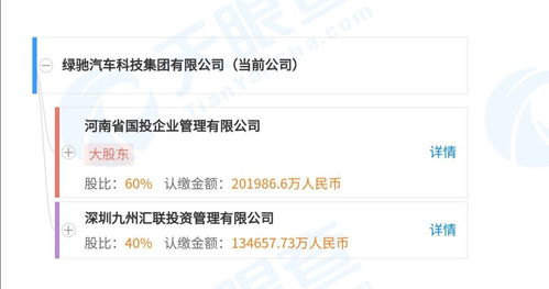 河南國資入主綠馳汽車 掙扎求生還是無奈出局與技術(shù)轉(zhuǎn)讓的變局之策