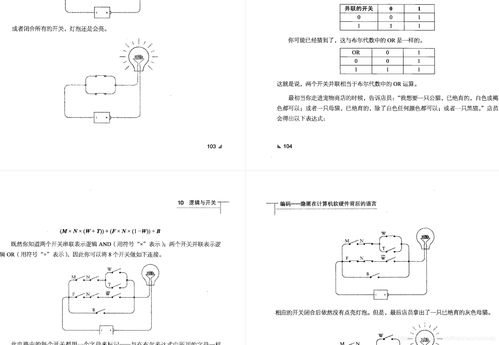 《編碼》PDF資源綜述